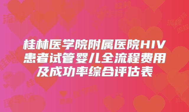 桂林医学院附属医院HIV患者试管婴儿全流程费用及成功率综合评估表