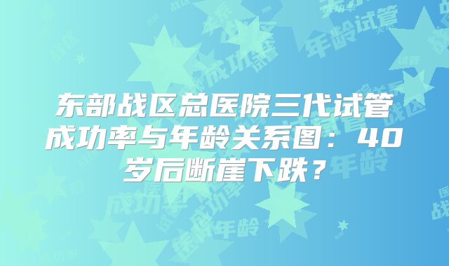 东部战区总医院三代试管成功率与年龄关系图:40岁后断崖下跌?
