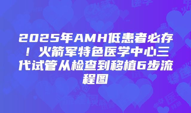 2025年AMH低患者必存!火箭军特色医学中心三代试管从检查到移植6步流程图