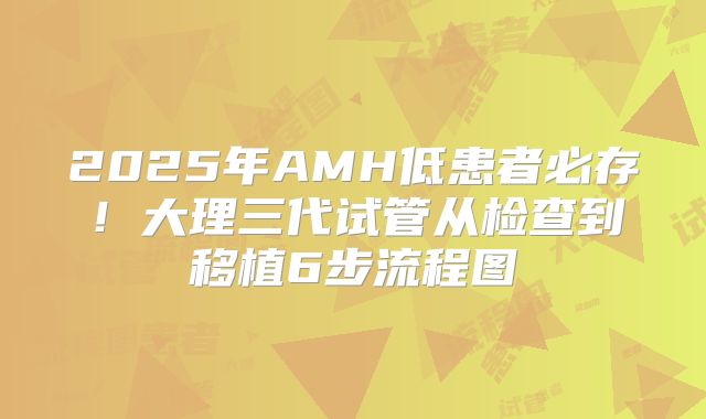 2025年AMH低患者必存!大理三代试管从检查到移植6步流程图
