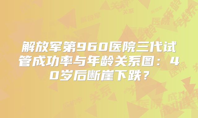 解放军第960医院三代试管成功率与年龄关系图：40岁后断崖下跌？