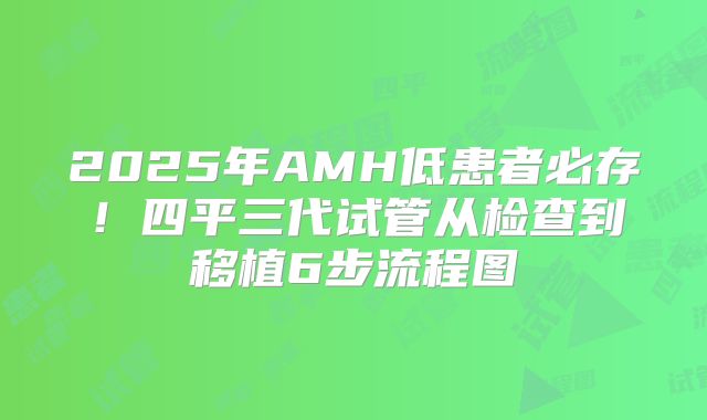 2025年AMH低患者必存！四平三代试管从检查到移植6步流程图