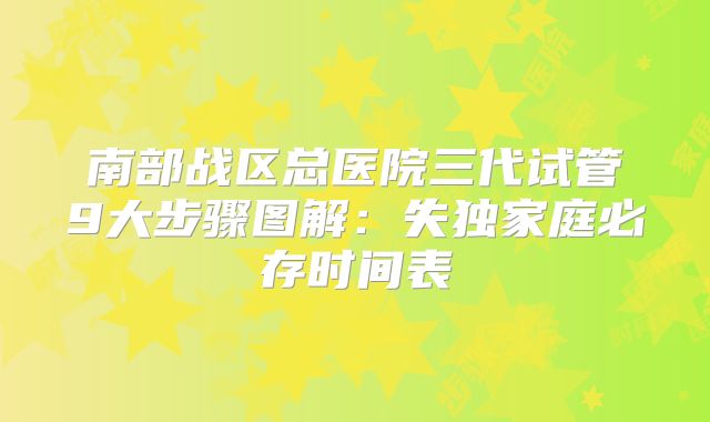 南部战区总医院三代试管9大步骤图解：失独家庭必存时间表