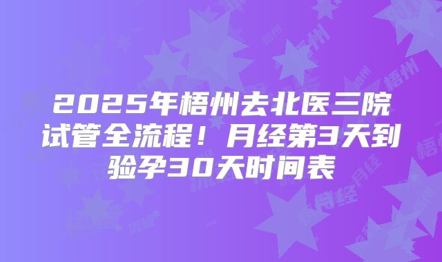 2025年梧州去北医三院试管全流程！月经第3天到验孕30天时间表