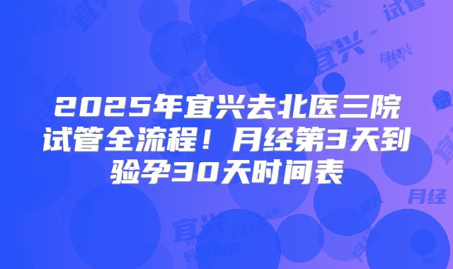 2025年宜兴去北医三院试管全流程！月经第3天到验孕30天时间表