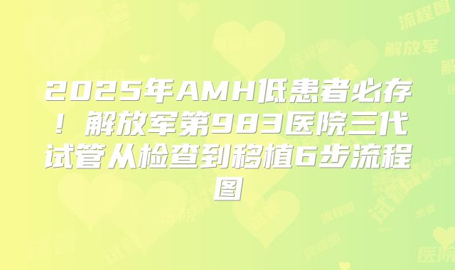 2025年AMH低患者必存！解放军第983医院三代试管从检查到移植6步流程图