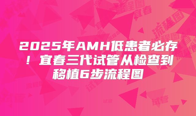 2025年AMH低患者必存！宜春三代试管从检查到移植6步流程图
