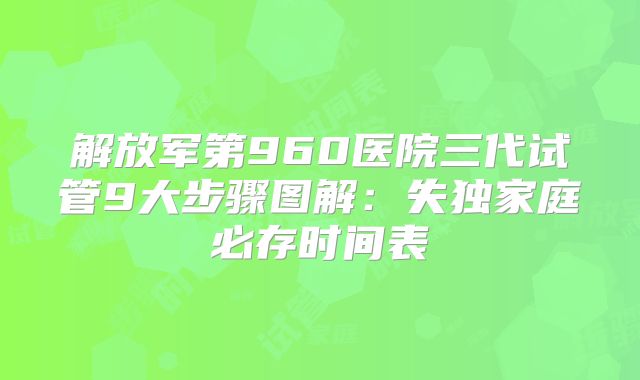 解放军第960医院三代试管9大步骤图解:失独家庭必存时间表