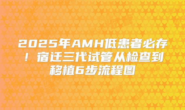 2025年AMH低患者必存!宿迁三代试管从检查到移植6步流程图