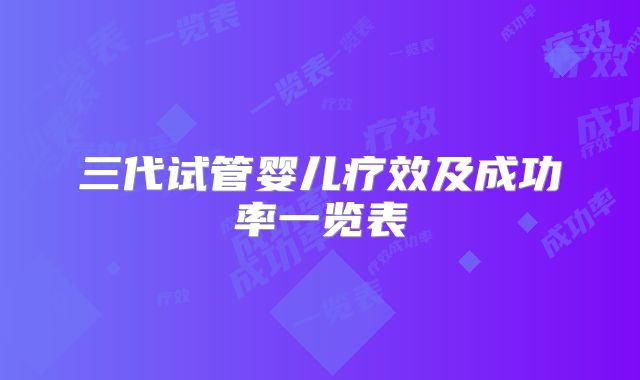 三代试管婴儿疗效及成功率一览表