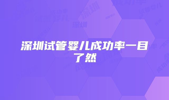 深圳试管婴儿成功率一目了然