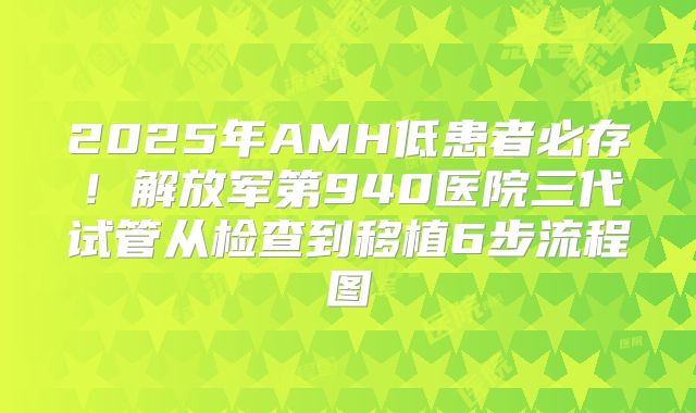 2025年AMH低患者必存！解放军第940医院三代试管从检查到移植6步流程图