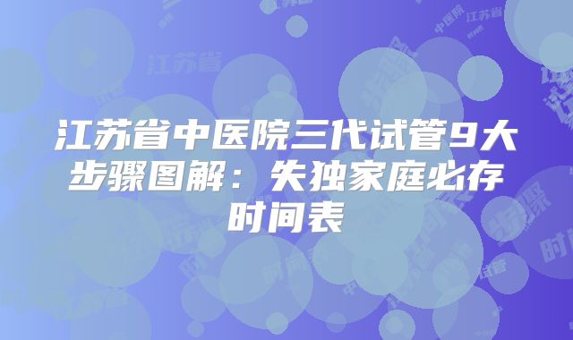江苏省中医院三代试管9大步骤图解:失独家庭必存时间表