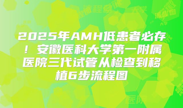 2025年AMH低患者必存!安徽医科大学第一附属医院三代试管从检查到移植6步流程图