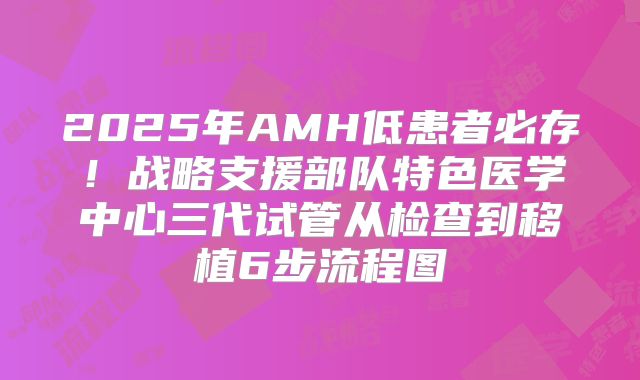 2025年AMH低患者必存!战略支援部队特色医学中心三代试管从检查到移植6步流程图
