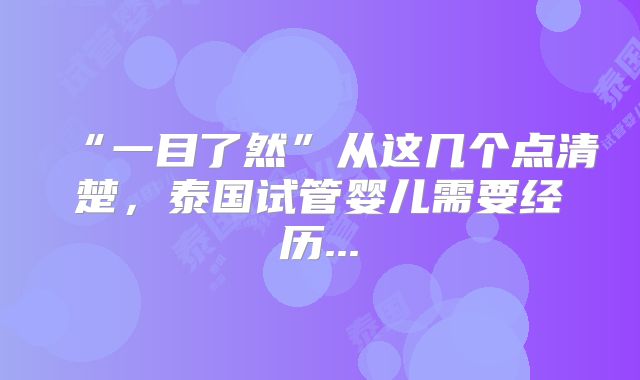 “一目了然”从这几个点清楚，泰国试管婴儿需要经历...